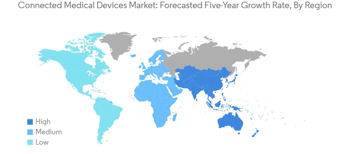 Market Analysis of Connected Medical Device Market: Chart for By Application